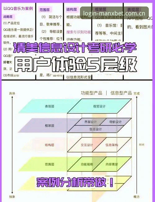 资深用户实战经验：解锁万博体育平台manxbet官方网站地址的隐藏技巧